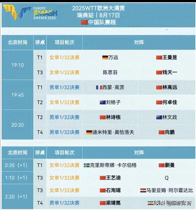 瑞典队绝杀韩国队，奥恰洛夫关键制胜