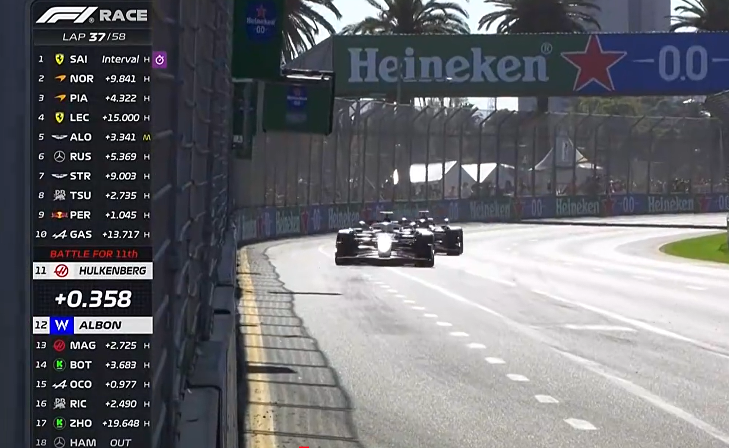 阿斯顿马丁翻盘红牛二队，周冠宇带队取胜